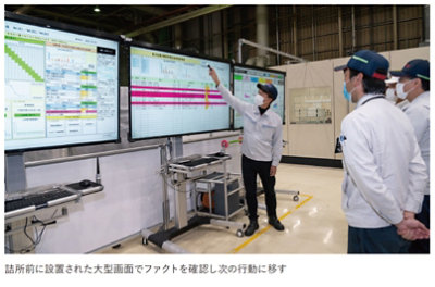 トヨタ自動車の工場 DX プロジェクト Power Platform と市民開発を武器